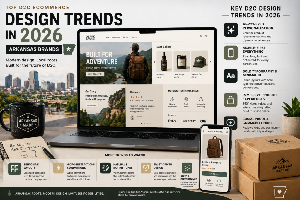 Ecommerce Design 2026